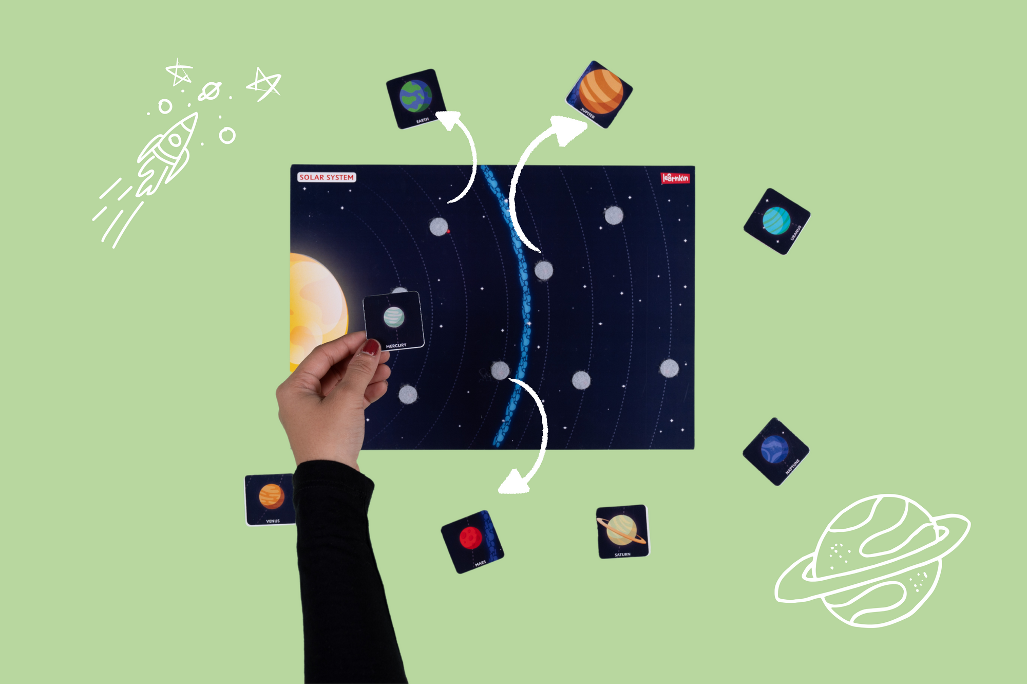 SOLAR SYSTEM