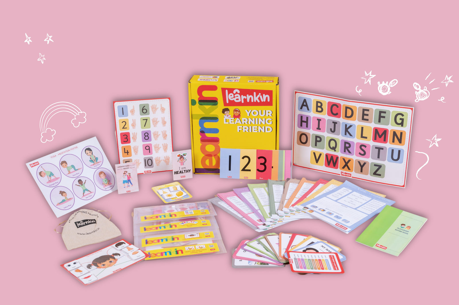 Annual Learning Kits