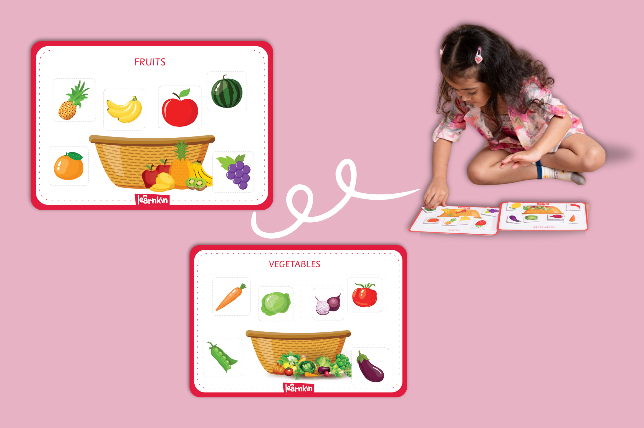 Fruits And Vegetable Sorting