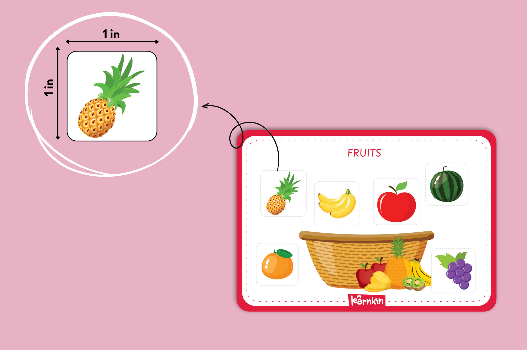 Fruits And Vegetable Sorting