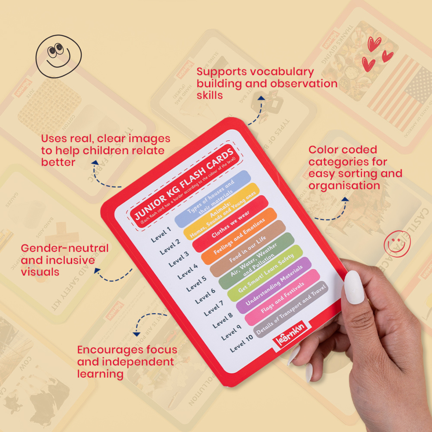 Junior Kg FLASHCARDS(4 to 5 years)