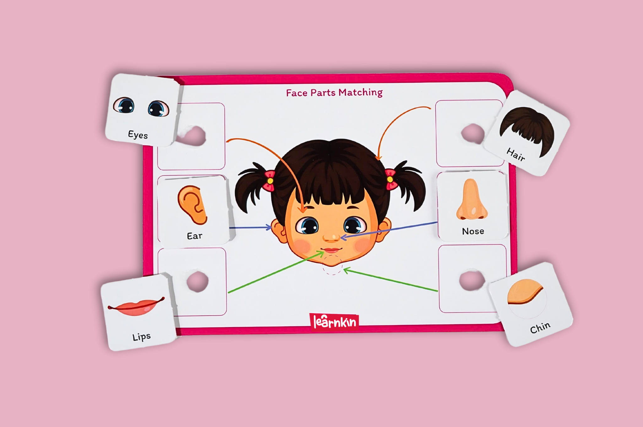 Face Parts Matching