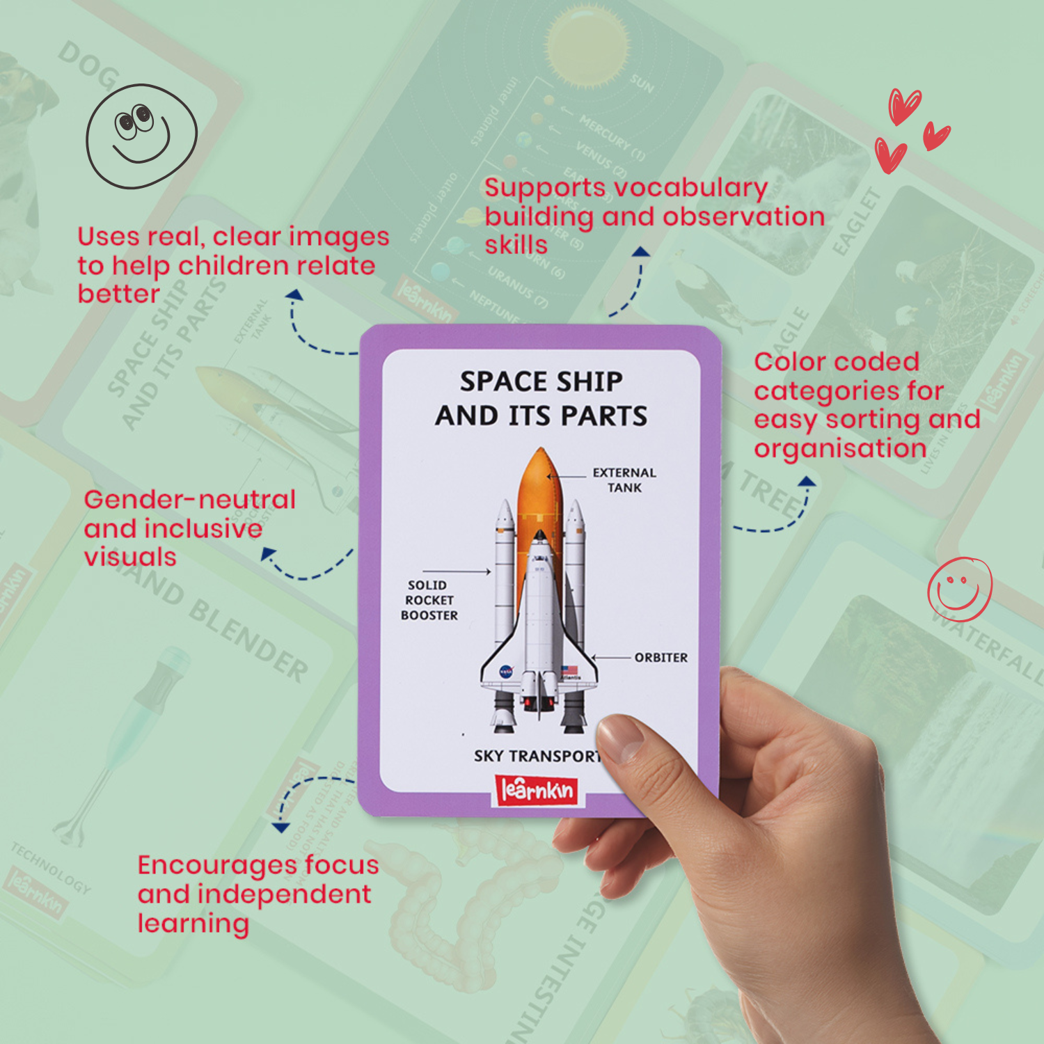 Senior Kg FLASHCARDS (5 to 6 years)