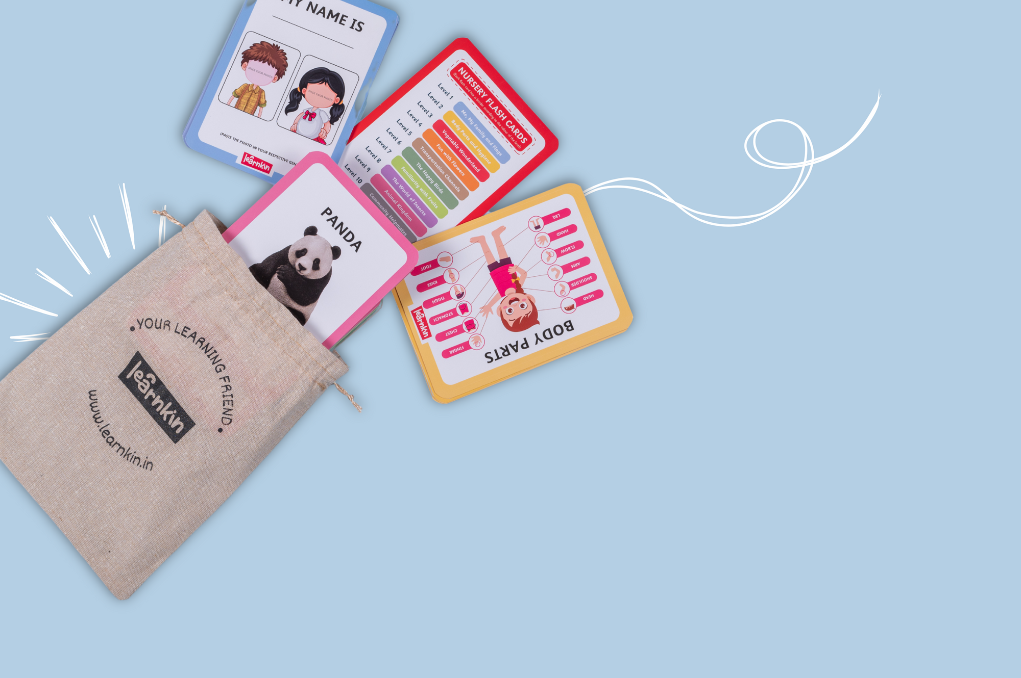 NURSERY KIT (3 to 4 Years)
