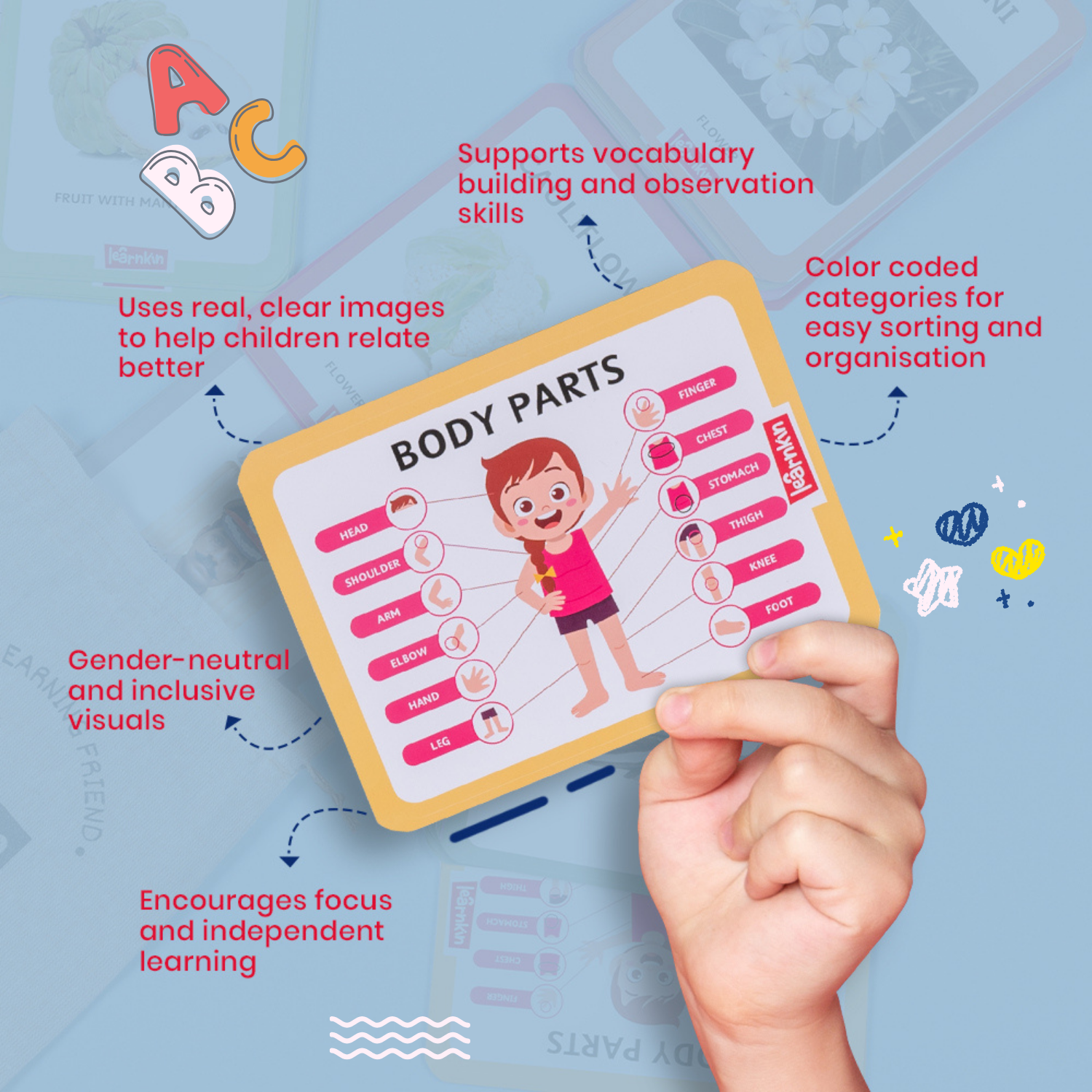 Nursery FLASHCARDS (3 to 4 years)